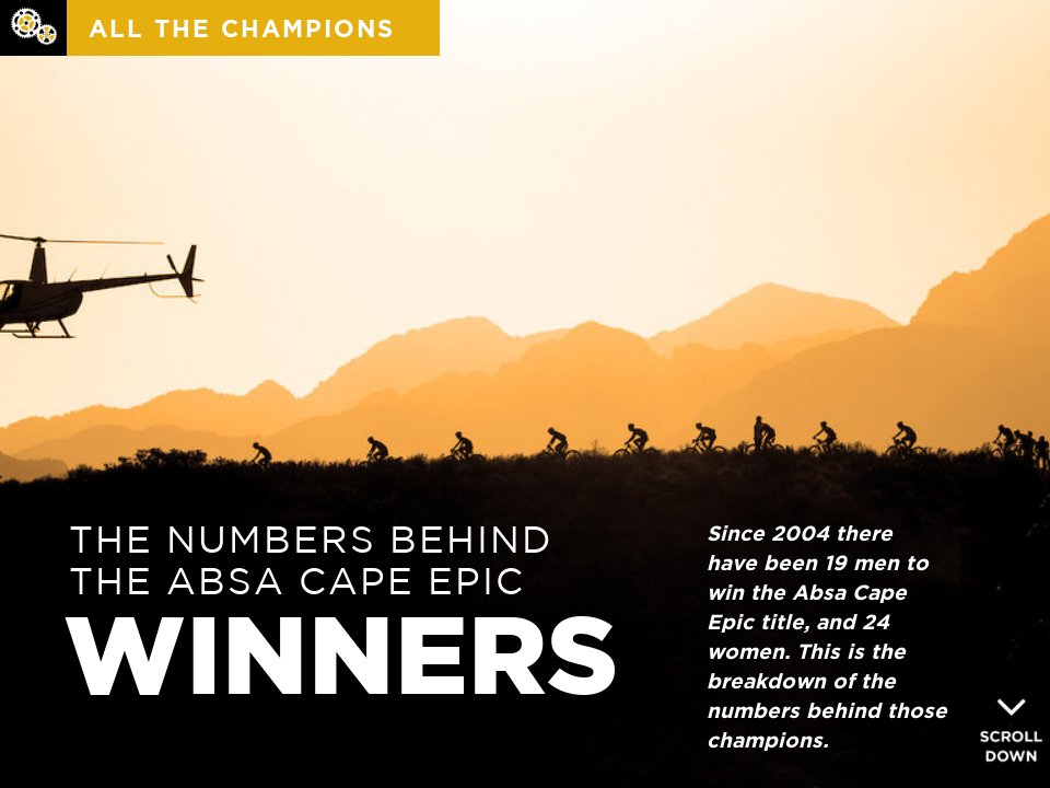 All The Winners 2022 Absa Cape Epic Chapter 2