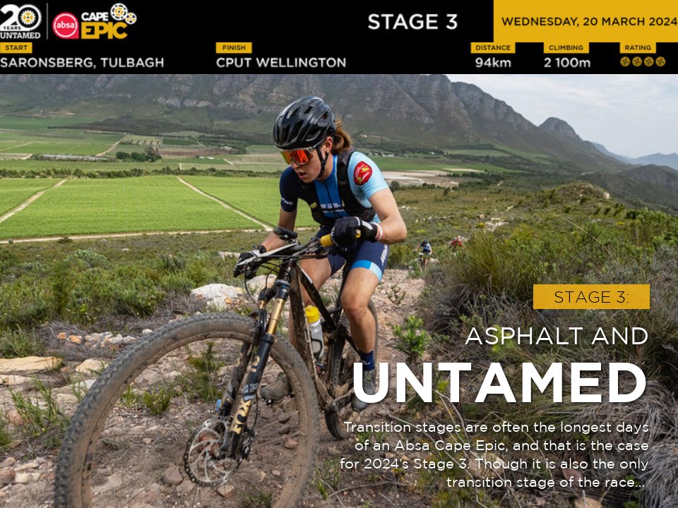 2024 Route Overview 2024 Absa Cape Epic Chapter 1